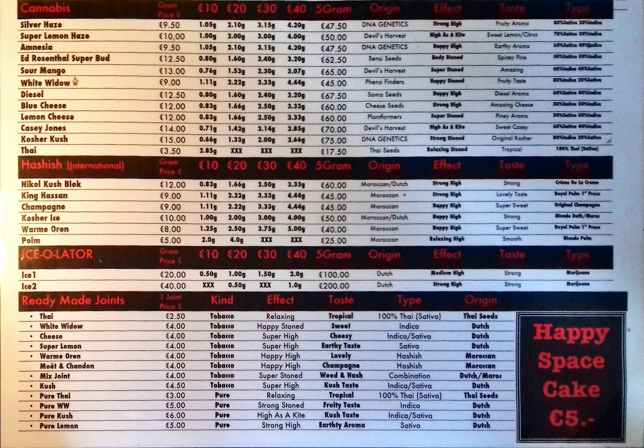 Stones (menu) Amsterdam Directory